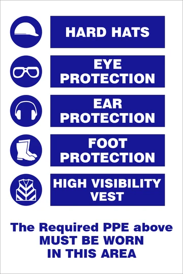 The required PPE must be worn in this area safety sign 