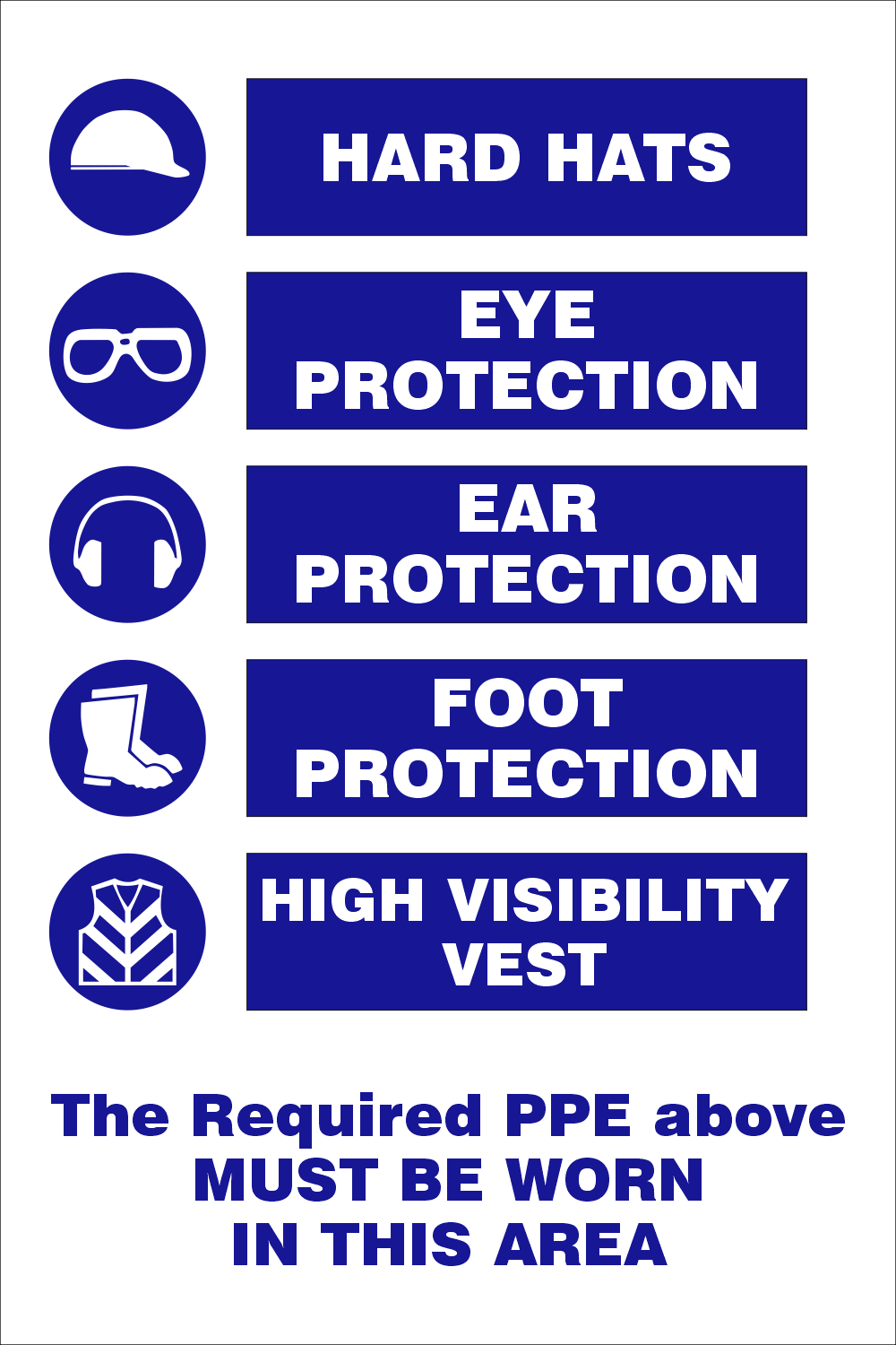 The required PPE must be worn in this area safety sign